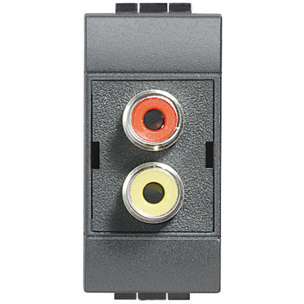 L UTICNICA RCA 2-KA 1M